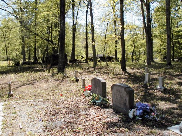 Cedar Mount Cemetery Clay, Jefferson County, Alabama