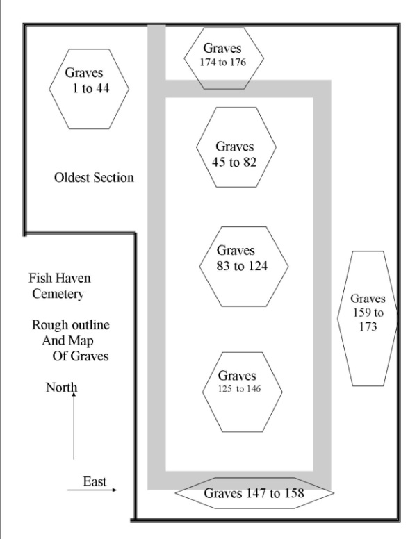 Fish Haven map